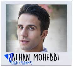 Beyond The Face: Dan Hass -