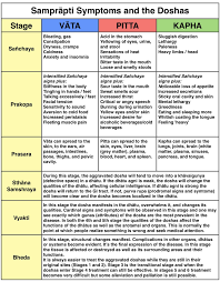 Pin On Infp True Phlegmatic