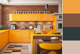 Pin On Kitchen Decor