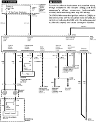 Its a 1998 model car. 98 Honda Accord Wire Diagram Wiring Diagrams Join Week Tele A Week Tele A Tinchite It