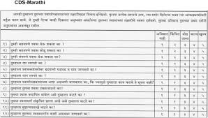 Routine use of mammogram helps women to identify the breast cancer long before it can cause any symptoms. Validation Of Cancer Dyspnea Scale In Patients With Advanced Cancer In A Palliative Care Setting In India Sciencedirect