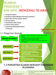 Bab 1 T1
