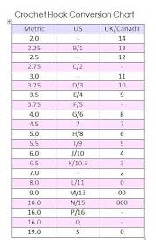 Little Abbee Crochet Hook Conversion Chart 3 Meat Pizza