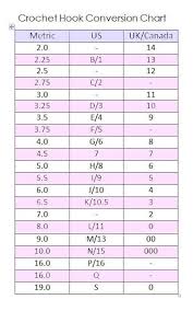 Little Abbee Crochet Hook Conversion Chart 3 Meat Pizza