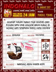 Kode Hoki 4d Togel Wap Online Live Draw 4d Indonalo Pangkal Pinang 16 Januari 2017 Tanggal Selamat Malam