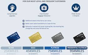 It's a fantastic offer but i think only a few people get targeted. Which Star Alliance Program Should I Credit Miles To One Mile At A Time