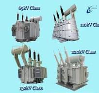 Basic Guide To High Voltage Power Transformers | Daelim ...