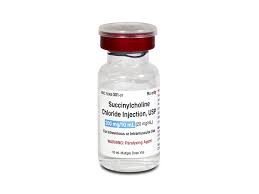 Image result for Succinylcholine