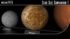 The Size Of Our Sun Compared To The Biggest Stars In The