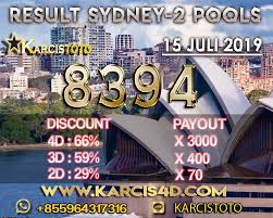 Result Sydney 2 Tercepat Sepanjang Masa Sydney Broadway Shows Result