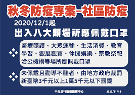 名站推薦 tips：2021年6月8日 更新失效連結 total 13 ». ç§‹å†¬é˜²ç–«å°ˆæ¡ˆ ç¤¾å€é˜²ç–« ç–«æƒ…å®£å°Žå°ˆå€ æ³•å‹™éƒ¨çŸ¯æ­£ç½²é«˜é›„ç¬¬äºŒç›£ç„