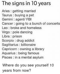Geminis can be very moody, unpredictable, and flirty, but the stars say that 35 is their ideal age for marriage. The Signs In 10 Years Aries Getting Married Taurus Buying A Pet Gemini Agent Fbl Cancer Going To A Bunch Of Concerts Leo Broke And Homeless Virgo Pole Dancing Libra Prison Scorpio