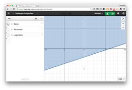 11 Desmos Challenges Inequalities 3 Inequality Challenges Teaching