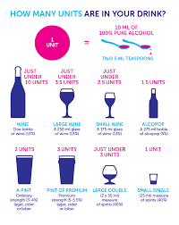 Sara imarisio, head of research at alzheimer's research uk. New Alcohol Guidelines To Help Cut Cancer Risk Cancer Research Uk Cancer News