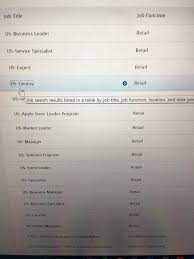 Custom reward programs with a larger product selection and a dedicated account manager. Do Apple Employees Get Discounts Quora