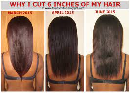 Not give the correct number? Tomes Edition Why I Cut 6 Inches Of My Hair