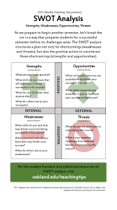 9 Swot Analysis Chart Examples Pdf Examples