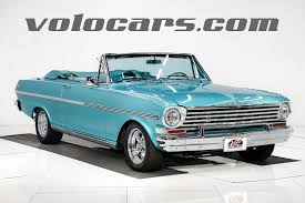Image result for Azure Aqua 1963 Nova