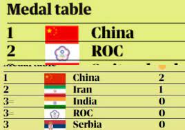 Jul 21, 2021 · 「俄羅斯奧委會」（russian olympic committee，簡稱roc）東京奧運代表隊。 圖：翻攝俄羅斯奧委會官網 Um Rzdtkzn19sm