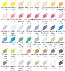 Prismacolor Pencils 150 Color Chart Bedowntowndaytona Com