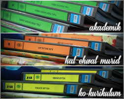 More images for contoh label tepi fail » Panduan Memohon Guru Cemerlang Fasa 2 Dokumentasi Filing