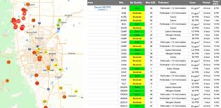 Air quality near apple hill drive, natick. How To Check On Denver S Air Quality Denverite The Denver Site