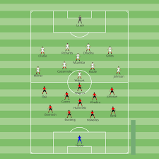 Die übertragung beginnt dort um 20. Damals Em Finale 2009 Die Goldene Generation Schlagt England 4 0 Mit Gleichem Spielsystem Fussballtraining Online