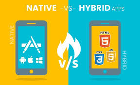 A native mobile app is one that is installed directly on the smartphone and can work, in most cases, with no internet connectivity depending on the nature of there is an aspect of behind the scenes in the native app that is presenting web content within the app itself sans browser. Hybrid Vs Native Mobile App Development Which Is Better Software Development Enterprise Applications Web Development