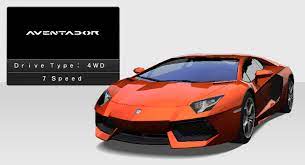 Use our tier list maker to generate your free tier list and share it with your friends. Appearing Models Wangan Midnight Maximum Tune 6