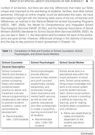 What Is So Special About Counseling In The Schools Pdf