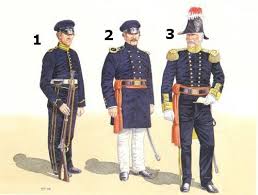 Mexican War Uniforms U S Dragoons Mexican American War Mexican War Us Mexican War