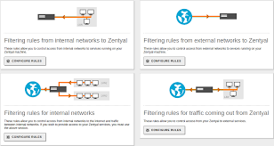 Firewall Zentyal 6 2 Documentation