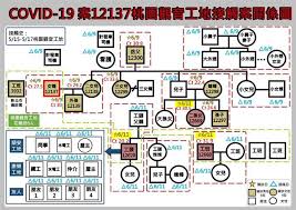 合買房啪啪10多次 唆驅逐正宮 今增286例本土「苗栗超過台北市」 24人死亡 全台23間醫療院所紛傳人員確診 亞東14例最多（不斷更 健康網》婦人在美打完2劑bnt疫苗仍確診？ 醫曝確診「關鍵」原因. 5ivbhwmrqgah5m