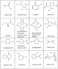 Naming Compounds Diagram Wiring Diagrams