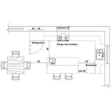 Check spelling or type a new query. Kitchen Layout Kitchen Island Dimensions Novocom Top