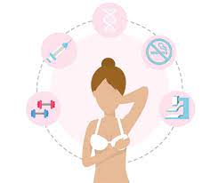 There are different warning signs for breast cancer. Breast Cancer Women S Enemy No 1 Henrylito D Tacio