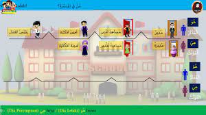 We did not find results for: Bahasa Arab Tahun 4 Dhomir Youtube