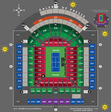 Rogers Cup Montreal 2020 Tickets Packages Championship