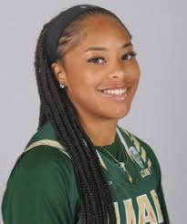 UAB Women's Basketball