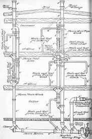 Plumbing system in a house. Chapter Xii Main Trap And Fresh Air Inlet