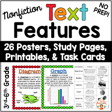 Nonfiction Text Features Posters Printables And Task Cards
