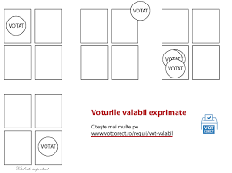 Maybe you would like to learn more about one of these? Buletin De Vot Valabil Exprimat È™i Nul Alegeri Parlament European 2019
