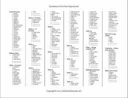 Grocery Aisle List Walmart Shopping List Shopping List Grocery Grocery Walmart