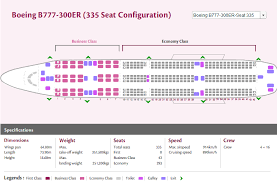 Qatar Airways Airlines Aircraft Seatmaps Airline Seating