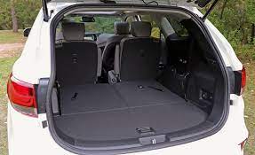 The space available with all. Mid Size Crossovers And Suvs Ranked By Cargo Capacity