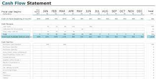 Cash Flow Excel Spreadsheet Template Tomope Zaribanks Co Within Cash Position Report Template B Cash Flow Statement Statement Template Spreadsheet Template