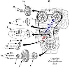 This part is also sometimes called volvo s90 regulators. 98 Volvo S90 Engine Diagram Wiring Diagram Circuit Warehouse B Circuit Warehouse B Leoracing It