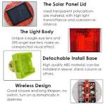 Amazon.com: Aolyty Luz estroboscópica de advertencia solar ...