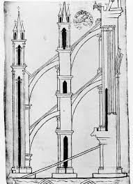 Ten Medieval Inventions That Changed The World Medievalists Net Flying Buttress Reims Cathedral Gothic Architecture