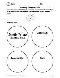 There is a free printable phlebotomy practice test to help in dealing with those styles. Phlebotomy Tube Review Circles By Melly S Classroom Tpt